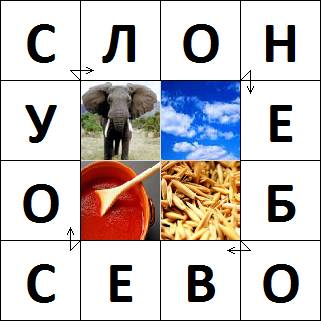 Как сделать чайнворд из четырёх слов,если первое слово начинается на слово слон?