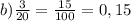 b) \frac{3}{20} = \frac{15}{100} = 0,15