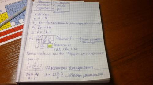 От скрещивания раннеспелого овса с позднеспелым получено 720 раннеспелых растений. при самоопылении