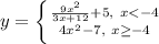 y= \left \{ {{\frac{9x^2}{3x+12}+5,\ x