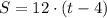 S=12\cdot (t-4)