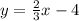 y= \frac{2}{3}x-4