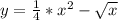 y=\frac{1}{4}*x^{2} -\sqrt{x}