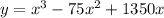 y=x^3-75x^2+1350x