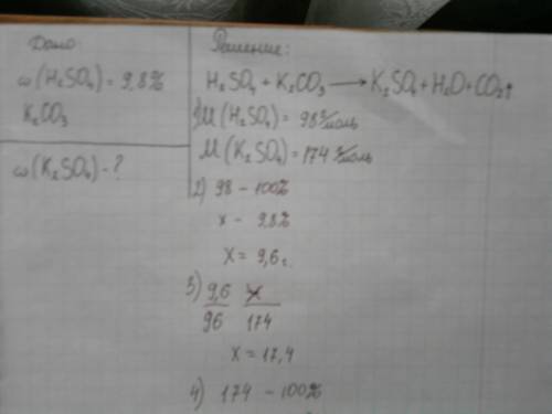 В9,8%-ной серной кислоте растворили карбонат калия. вычислите массовую долю сульфата калия в получен
