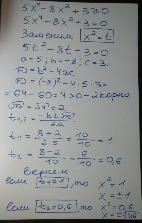 Решите неравенство 5x^4−8x^2+3≥0