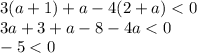 3(a+1)+a-4(2+a)<0\\&#10;3a+3+a-8-4a<0\\&#10;-5<0