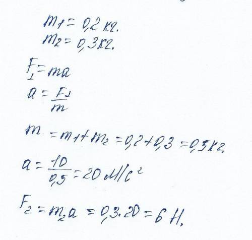 Два груза массами 200г и 300г связаны нитью.определить ускорение грузов и силу натяжения нити между