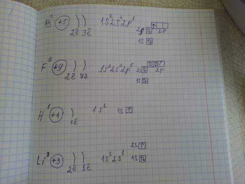 Изобразите схемы строения атомов бора и фтора водорода и лития