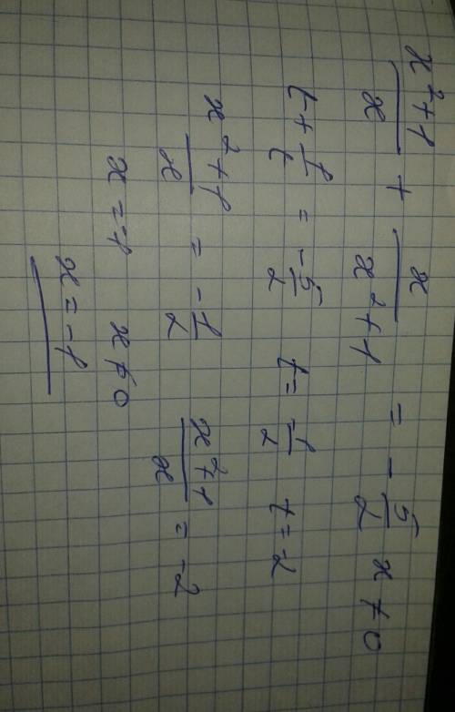 Розв*яжіть рівняння ,використовуючи метод заміни змінних