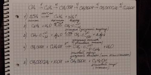 30 ! осуществить преобразования метан--ацетилен--уксусный альдегид--уксусная кислота--этиловый эфир