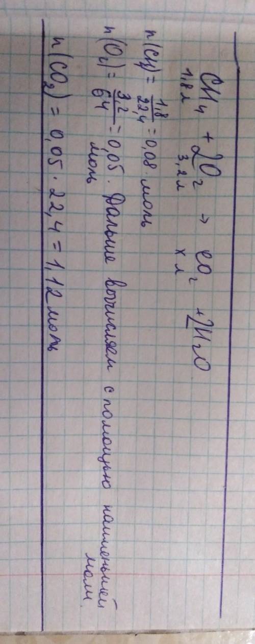 Какой объем углекислого газа получится при взаимодействии 1.8л метана и 3.2 л кислорода? ​