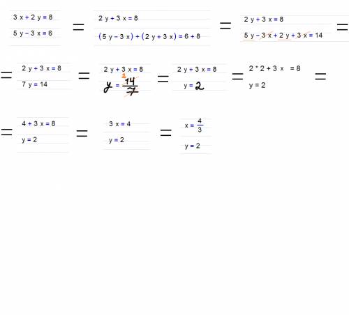 Решити систему уравнений методом сложения 3x+2y=8 5y-3x=6