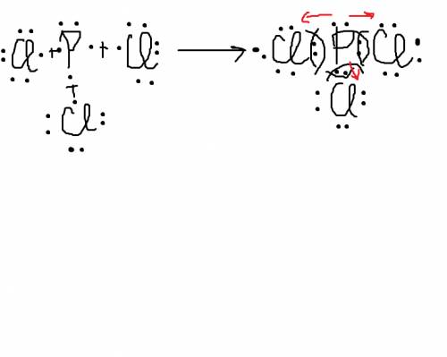 Составить электронные и графические формулы веществ а)о2,cl2o,h2o2 б)p2,ph3,pcl3