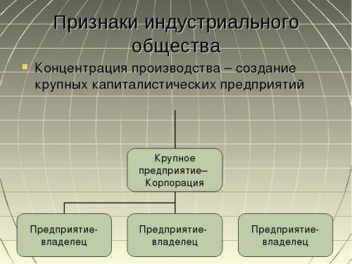 Какие признаки индустриального общества мне оч нужно