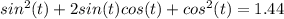 sin^2(t)+2sin(t)cos(t)+cos^2(t)=1.44