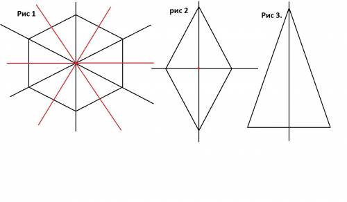 Какие из следующих утверждений верны? 1) правильный шестиугольник имеет шесть осей симметрии. 2) пря