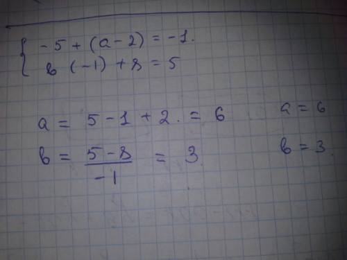 Решите систему уравнений -5 + a( - 2) = - 1 b*(-1) + 8 = 5