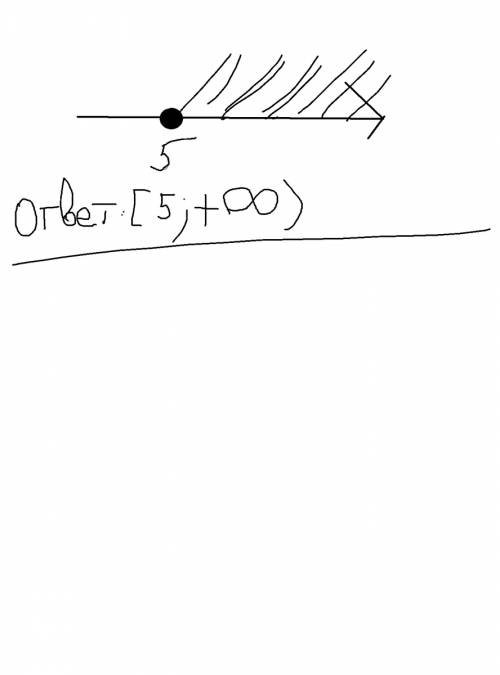 Решите неравенство 7+4(-5x-7)< =4