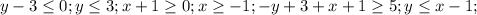 y-3\leq0;y\leq 3;x+1\geq 0;x\geq -1;-y+3+x+1 \geq 5;y \leq x-1;