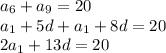 a_{6}+a_{9}=20\\&#10;a_{1}+5d+a_{1}+8d=20\\&#10; 2a_{1}+13d=20