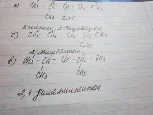 Назвать вещества, формулы которых: а) ch₃-ch-ch-ch₂-ch₃ | | ch₃ ch₂h₅ б) ch₃-ch₂-ch-ch₂-ch₃ | ch₂h₅