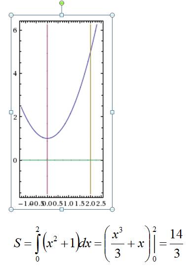 Найти площадь фигуры заключенной между кривой y=x^+1 y=0 x=0 x=2 через интеграл надо найти