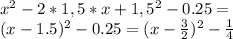 x^2-2*1,5*x+1,5^2-0.25=\\&#10;(x-1.5)^2-0.25=(x-\frac{3}{2})^2-\frac{1}{4}