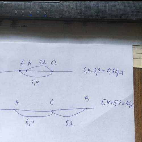 Точки a b c лежат на одной прямой. известно что ac=5.4 дм. bc= 5.2 дм. найдите длину отрезка ab