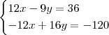 4х-3у=12 3х-4у=30 решить методом сложения