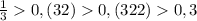 \frac{1}{3} 0,(32) 0,(322) 0,3\\