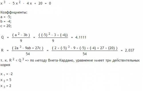 При каких значениях а значение дроби а^3-5а^2-4а+20\ а^2-25 равно нулю?