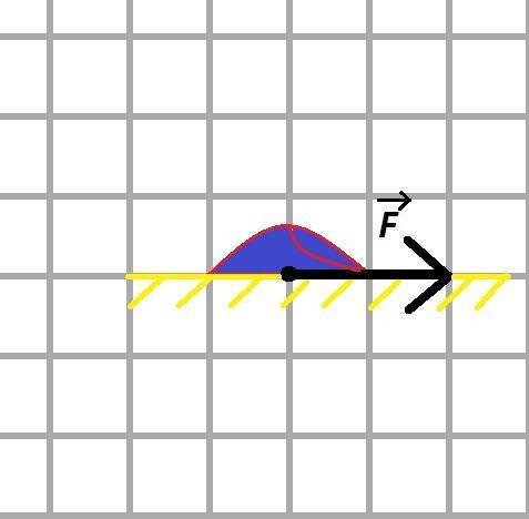 Компьютерную мышку двигают по столу с силой 2н . изобразите эту силу в масштабе 1 клетка - 1н