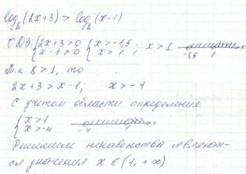 Найдите множество решений неравенства log8(2x+3 )> log8(x-1)