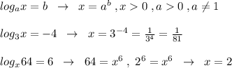 log_{a}{x}=b\; \; \to \; \; x=a^{b}\; ,x0\; ,a0\; ,a\ne 1\\\\log_3{x}=-4\; \; \to \; \; x=3^{-4}=\frac{1}{3^{4}}=\frac{1}{81}\\\\log_{x}{64}=6\; \; \to \; \; 64=x^6\; ,\; 2^6=x^6\; \; \to \; \; x=2