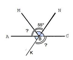 На рисунке bn-биссектриса угла mbc а) найдите abm если mbn=55 градус б)постройте угол abk вертикальн