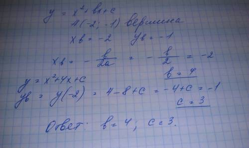 Визначіть, за яких значень b і c вершиною параболи y=x2+bx+c є точка a (-2; -1) пишіть повний розвяз