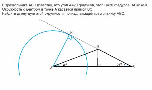 Решить в треугольнике аbc известно, что угол а=20 градусов, угол с=30 градусов, ас=14см. окружность