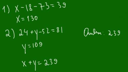 Дано : найдите сумму корней уровнения (х-18)-73=39 и 24+(у-52)=81