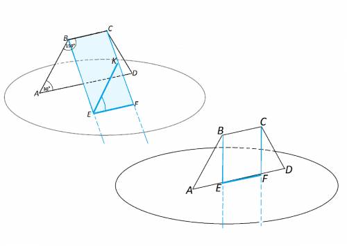 Основание аd трапеции abcd лежит в плоскости а .через точки b и c проведены параллельные прямые , пе