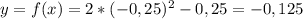 y= f(x) = 2*(-0,25)^2 -0,25 = -0,125