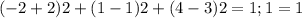 (-2+2)2+(1-1)2+(4-3)2=1;1=1