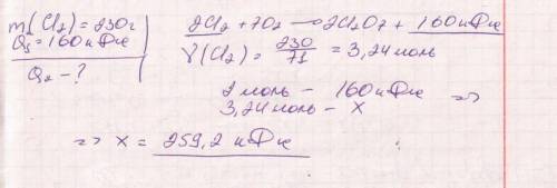 Вычислите количество теплоты,которое выделяется при горении 230 г. хлора,если тепловой эффект реакци