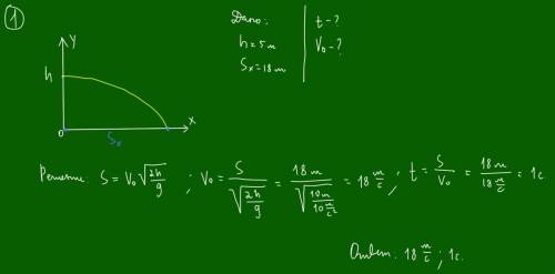 1. тело брошено горизонтально с высоты 5 метров и дальность полета тела составила 18 метров. найти в