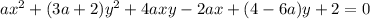 ax^2+(3a+2)y^2+4axy-2ax+(4-6a)y+2=0