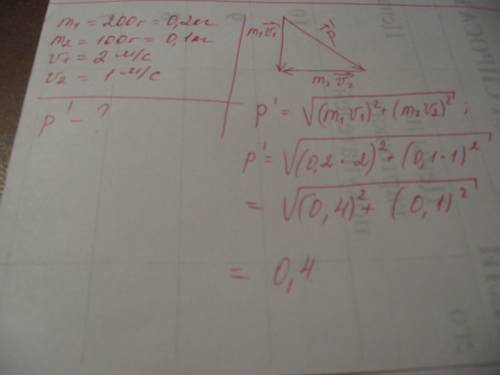 Два шара массой 200г и 100г движутся со скоростью 2м/с и 3м/с соответственно. направление движение ш
