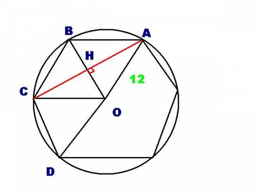 Радиус окружности,описанной околорадиус окружности,описанной около правильного шестиугольника равен
