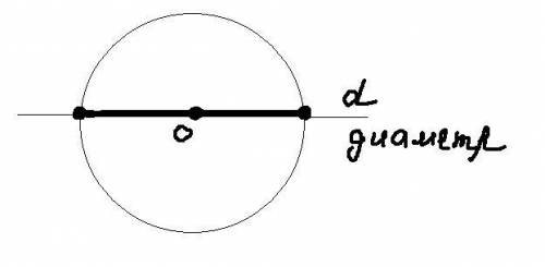 №276 как надо провести прямую, пересекающую окружность, чтобы длина отрезка, соединяющего точки пере