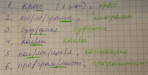 Прочитайте. замените данные толкования словами, которое имеют удвоенные согласные. лл бб сс мм фф 1.