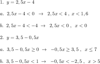 1.\; \; y=2,5x-4\\\\a.\; \; 2,5x-4<0\; \; \to \; \; 2,5x<4\; ,\; x<1,6\\\\b.\; \; 2,5x-4<-4\; \to \; \; 2,5x<0\; ,\; \; x<0\\\\2.\; \; y=3,5-0,5x\\\\a.\; \; 3,5-0,5x \geq 0\; \to \; \; -0,5x \geq 3,5\; ,\; \; x \leq 7\\\\b.\; \; 3,5-0,5x<1\; \to \; \; -0,5x<-2,5\; ,\; \; x5